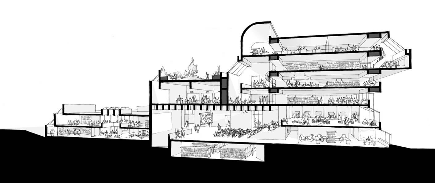 An architectural section showing each floor of the library
